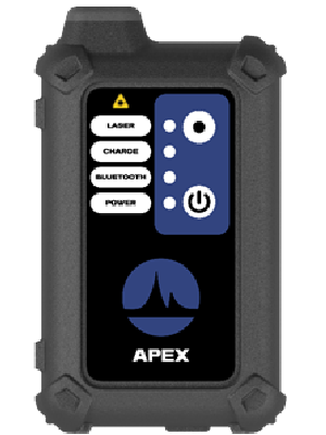 Apex R7
