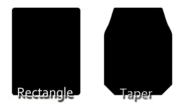 insert plate